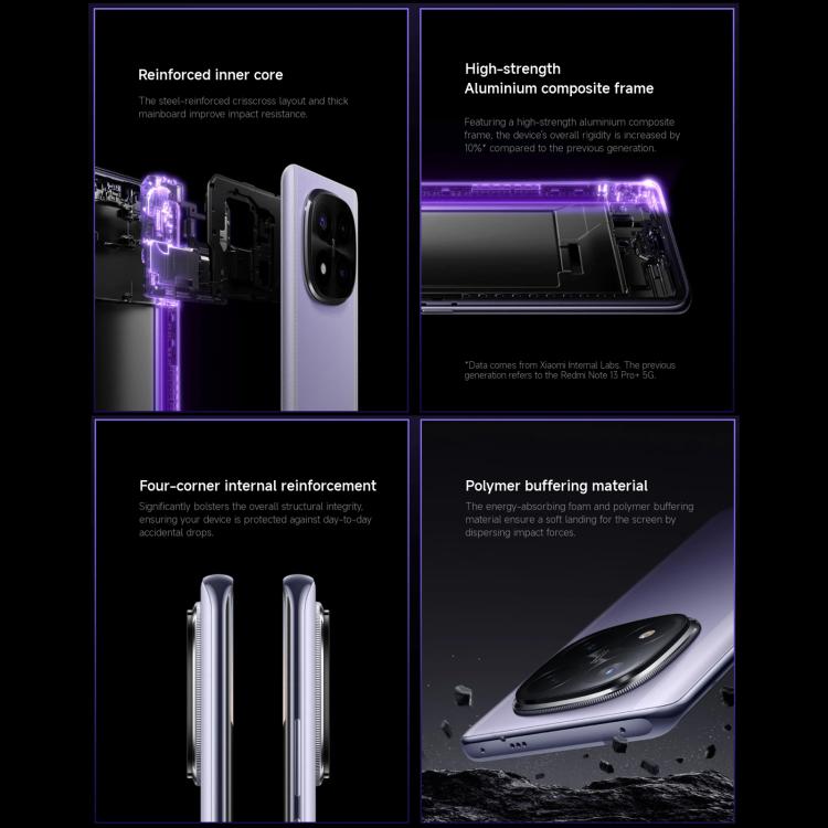 Xiaomi Redmi Note 14 Pro+ 5G Global, 8GB+256GB, In-screen Fingerprint, 6.67 inch Xiaomi HyperOS Snapdragon 7s Gen 3 Octa Core, NFC, Network: 5G Xiaomi Redmi Note 14 Pro+ 5G Global, 8GB+256GB, In-screen Fingerprint, 6.67 inch Xiaomi HyperOS Snapdragon 7s Gen 3 Octa Core, NFC, Network: 5G